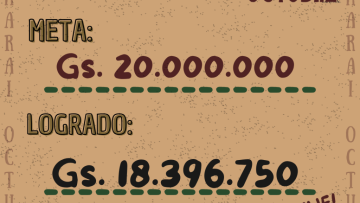 ¡Resultado del Karai Octubre!